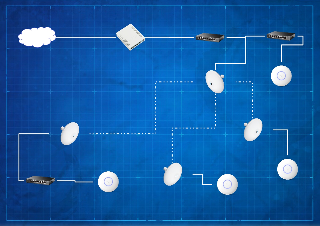 Professional network distribution installation